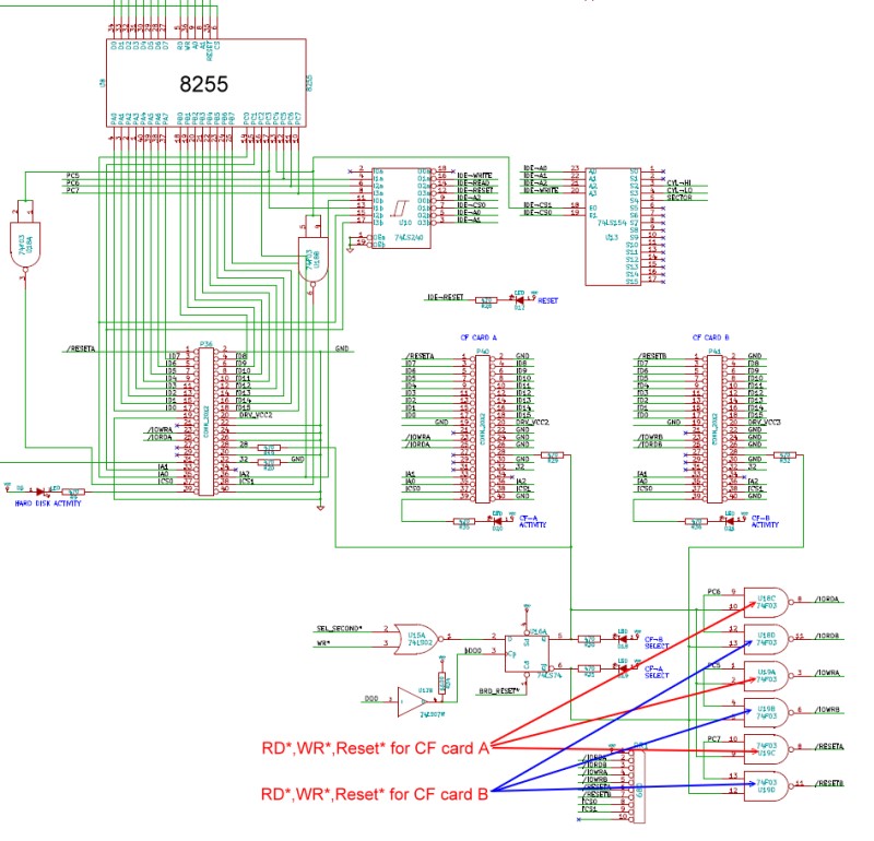 Dual Card Schematic Summary